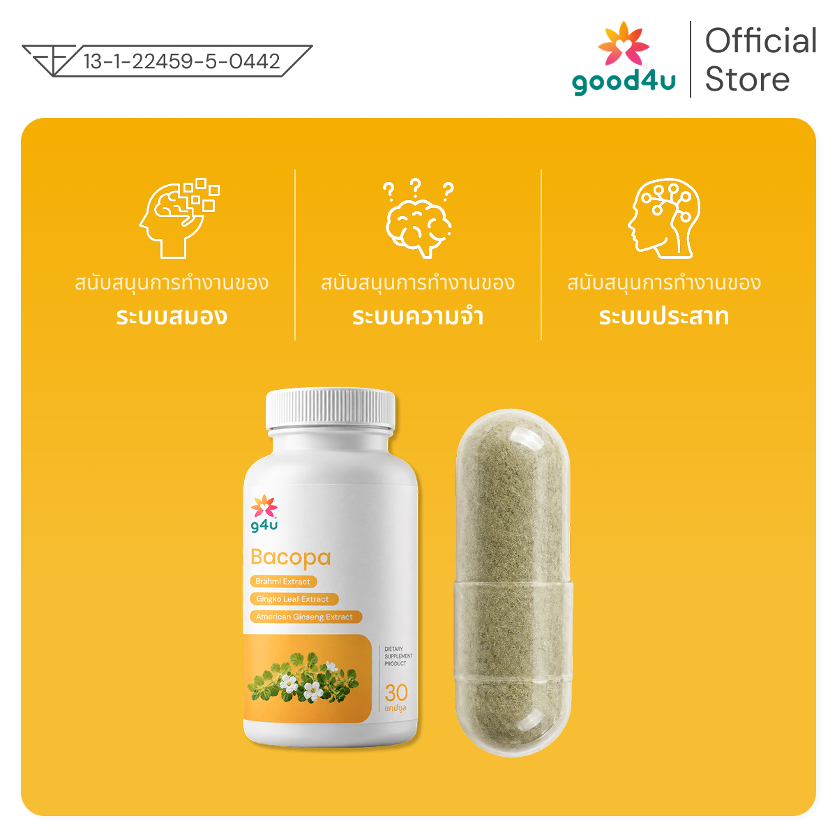 Focus & Memory: g4u Bacopa Botanical (Dietary Supplement Product)